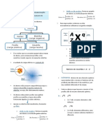 Resumos FQ 10