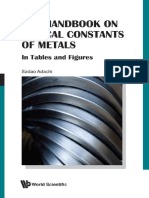 Hand Book On Optical Constant of Metal