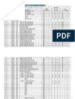 Auxilary Small Power Distribution Panel - 45.3 DP Termination Drawing