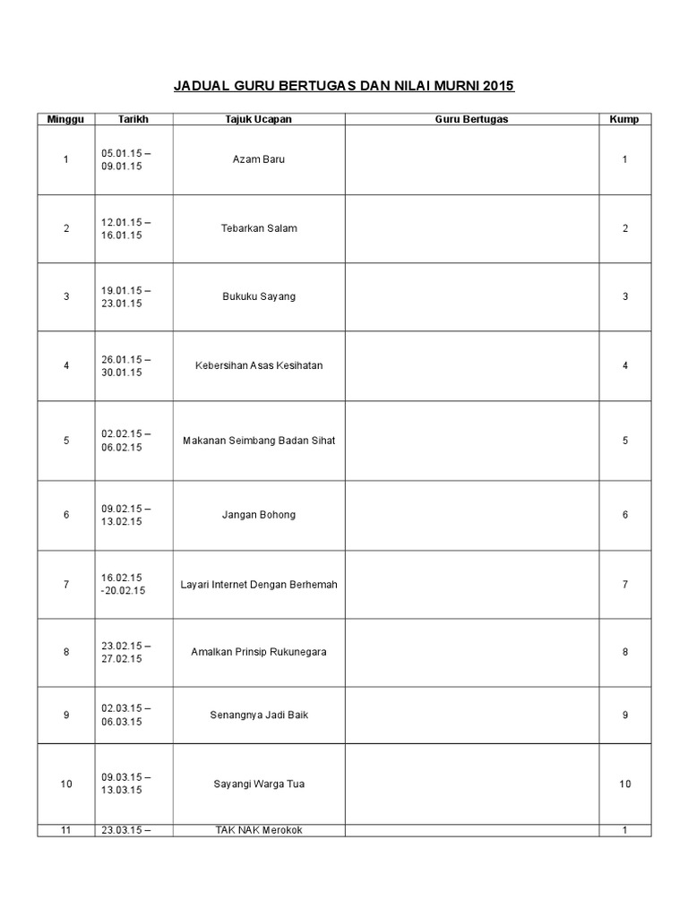 Jadual | PDF
