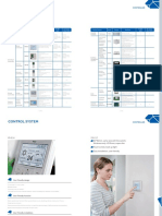 2014MRV Controls Accessories PDF
