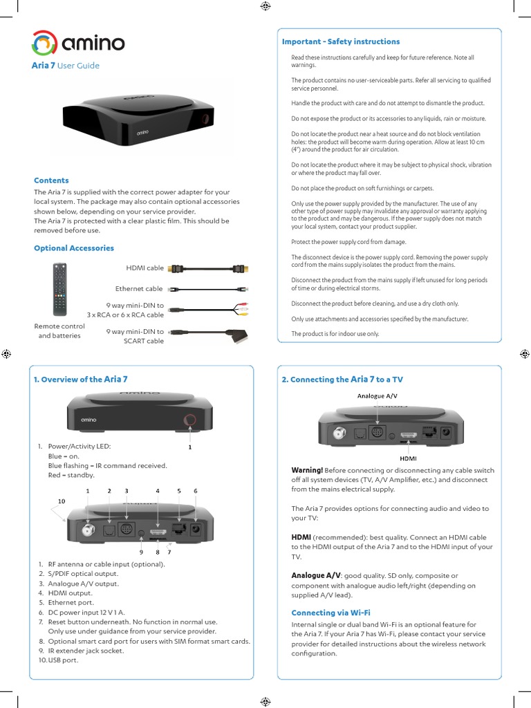 Manual PDF Hdmi Interference