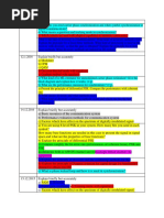 Wireless Past Papers