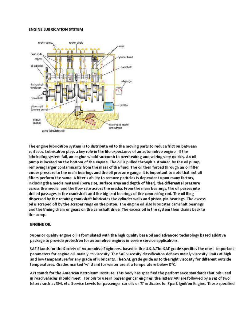 Engine Lubrication System | PDF | Motor Oil | Internal Combustion Engine