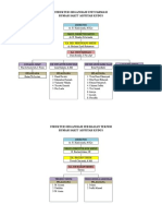 BAGAN STRUKTUR UNIT.xlsx