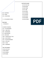 Naming Convention PDF