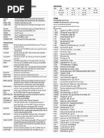 Yaesu Vx-2 - Quick Reference: Band Information