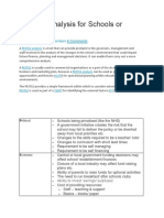 PESTLE Analysis For Schools or Education