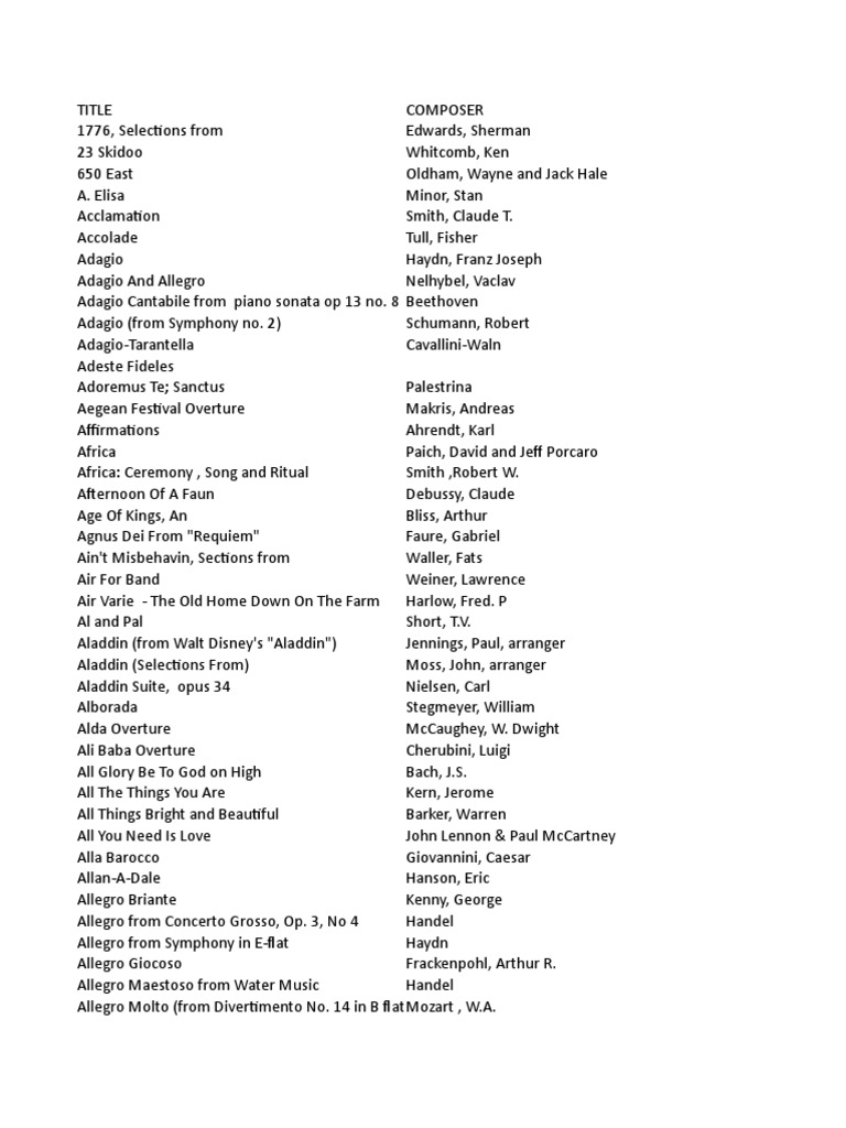 Concert Band Sheet Music Collection | PDF | Concerto | Symphony