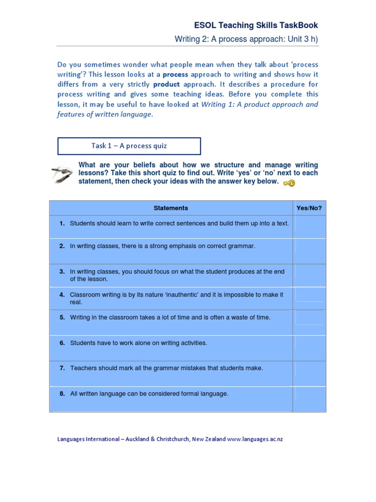 Process Writing in ESOL Teaching | PDF | Brainstorming | Teachers