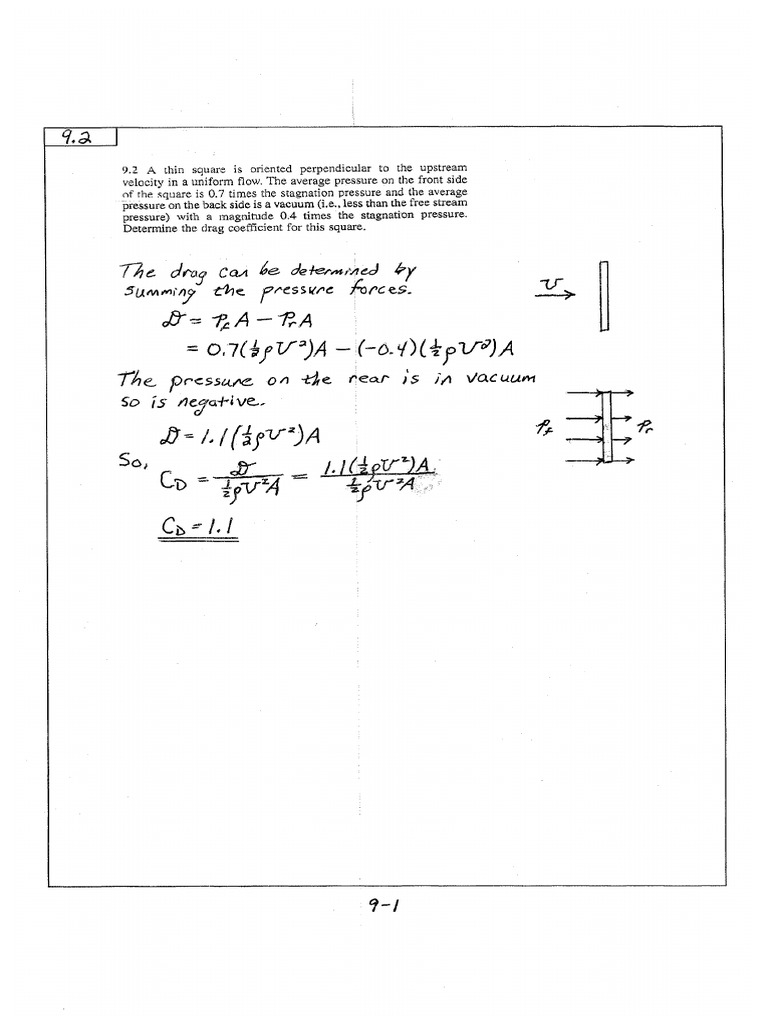 Chap 9 Solution | PDF