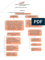 Fundamentos de La Didactica