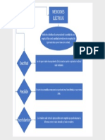 Medidas Eléctricas