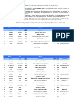 Pe01 PDF