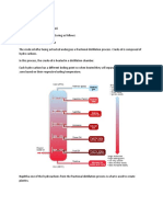 Production of Plastics