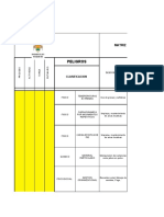 Copia de F-th-59 Matriz Identificacion Peligros Valoracion Riesgo Determinacion Controles(1)