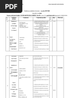 Profesor:: - The Characters - The Numbers (1-10) - Colours - The Verb "To Be" - Write About Yourself 4 S1-2