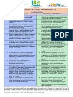 Cuadro Comparativo Pyp PDF