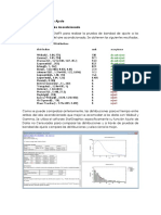 Pruebas Bondad de Ajuste