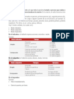 Verbos: Conjugación y Clasificación