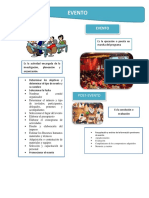 Evento PDF
