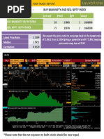 Pair Nifty Bank Nifty