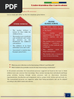 Understanding The Curriculum: 4.4 Transactional Processes