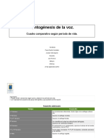 Desarrollo Ontogénico de La Voz Final PDF