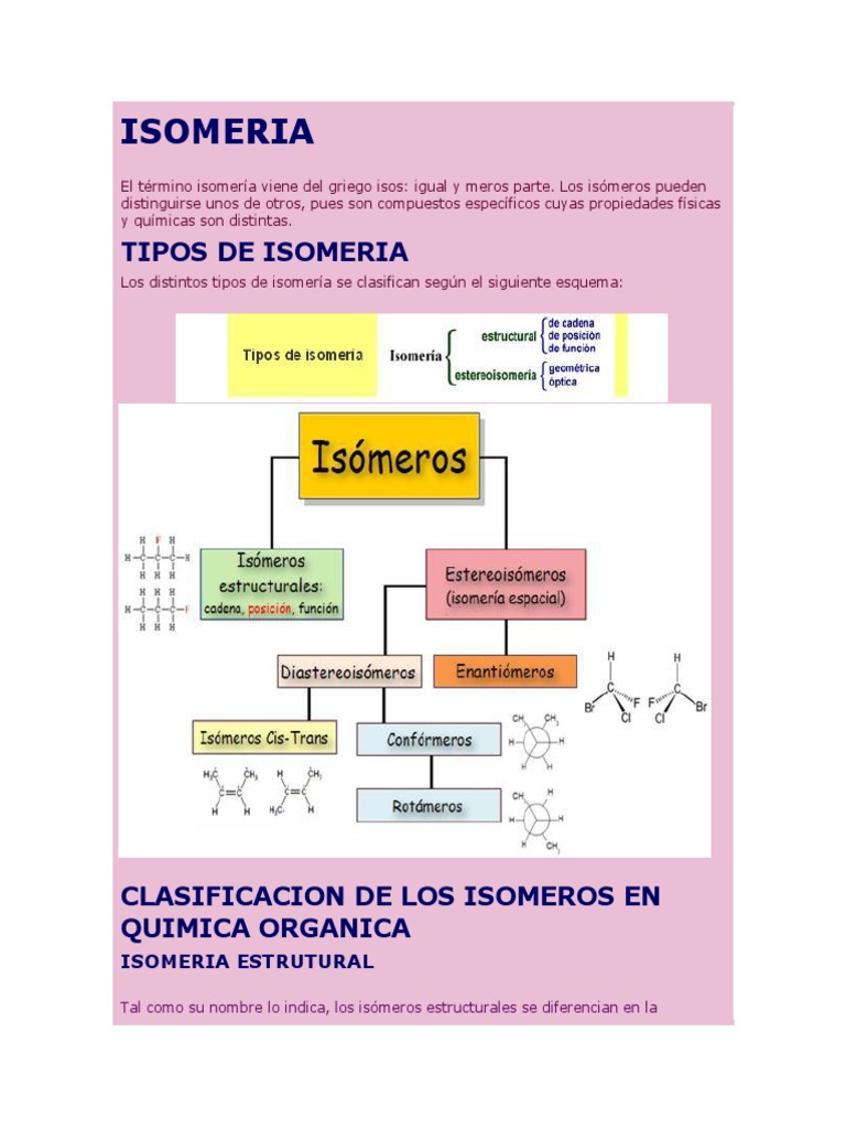 | PDF | Isómero Estereoquímica