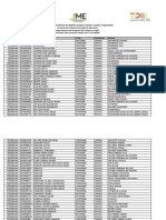 Dirección Del Instituto Municipal de Educación Departamento Del Programa de Cómputo e Inglés Escuelas Con Clases de Inglés de 3° A 6° Grado