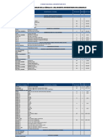 Diccionario Datos 03 CENAUN CED03