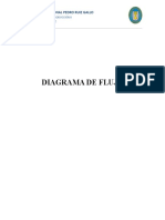 Diagramas de flujo UNPRG