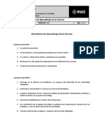 Resultados aprendizaje carrera facultad ciencias administracion