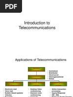 Introduction To Telecommunications