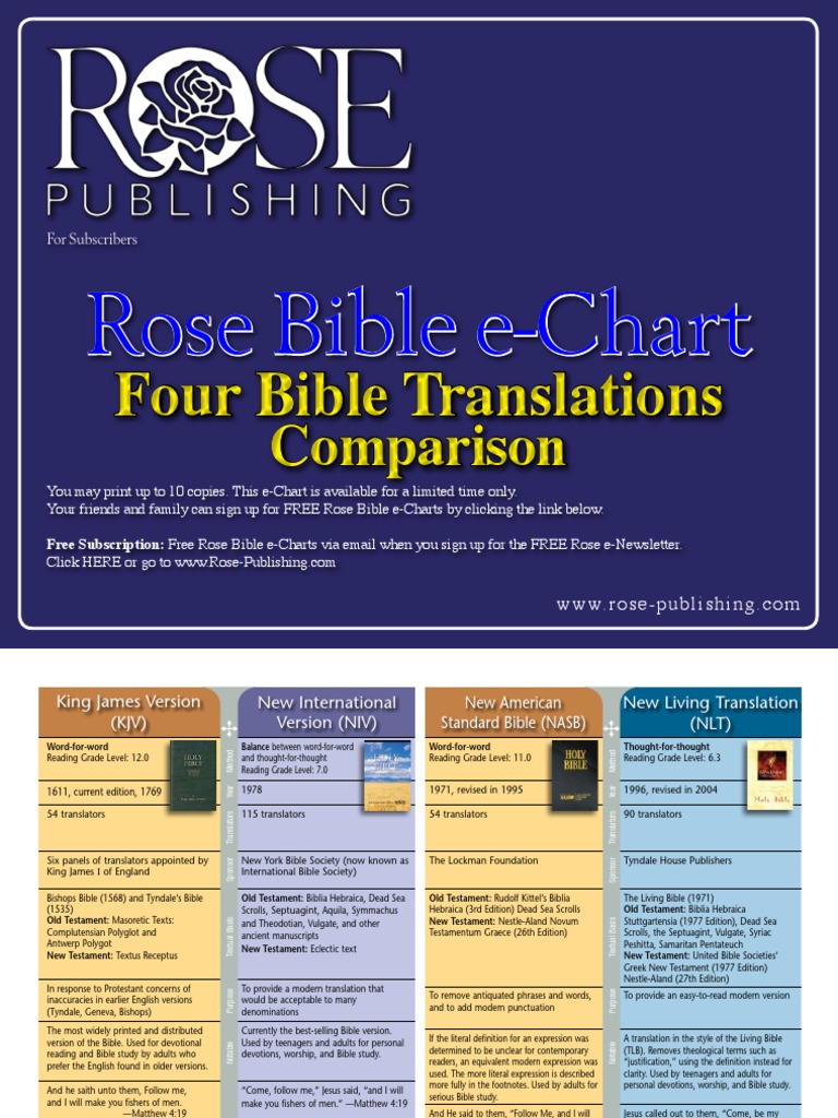 Bible Translation Chart