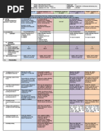 Dll Ict 9 2nd Quarter Week 6