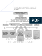 Mapa Conceptual - Representacion de Entendimiento de La Norma Iso 9001