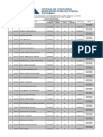 Concurso Público de Oposición Y Antecedentes para Cubrir Cien (100) Vacantes DE AYUDANTE JUDICIAL (CATEGORÍA 36.01) - (RES. 130/2018)