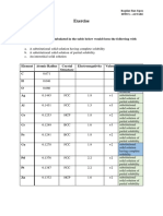 Point Defects in Nickel Alloys