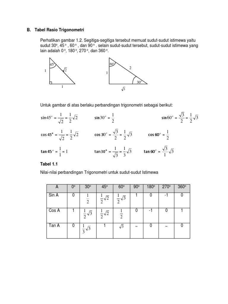 Tabel Rasio Trigonometri Sudut Istimewa | PDF