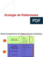 Clase No. 11. Ecología de Poblaciones 10052019