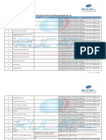 Catalogo de Clave Unidad de Medida SAT PDF
