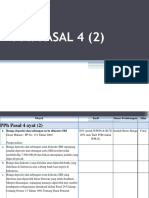 Slide PPH Pasal 4 (2) & 15