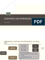 Contrato de Trabajo1