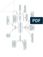 Autonomo y Carlos Vasco PDF