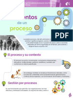 M2 S2 Elementos de Un Proceso PDF