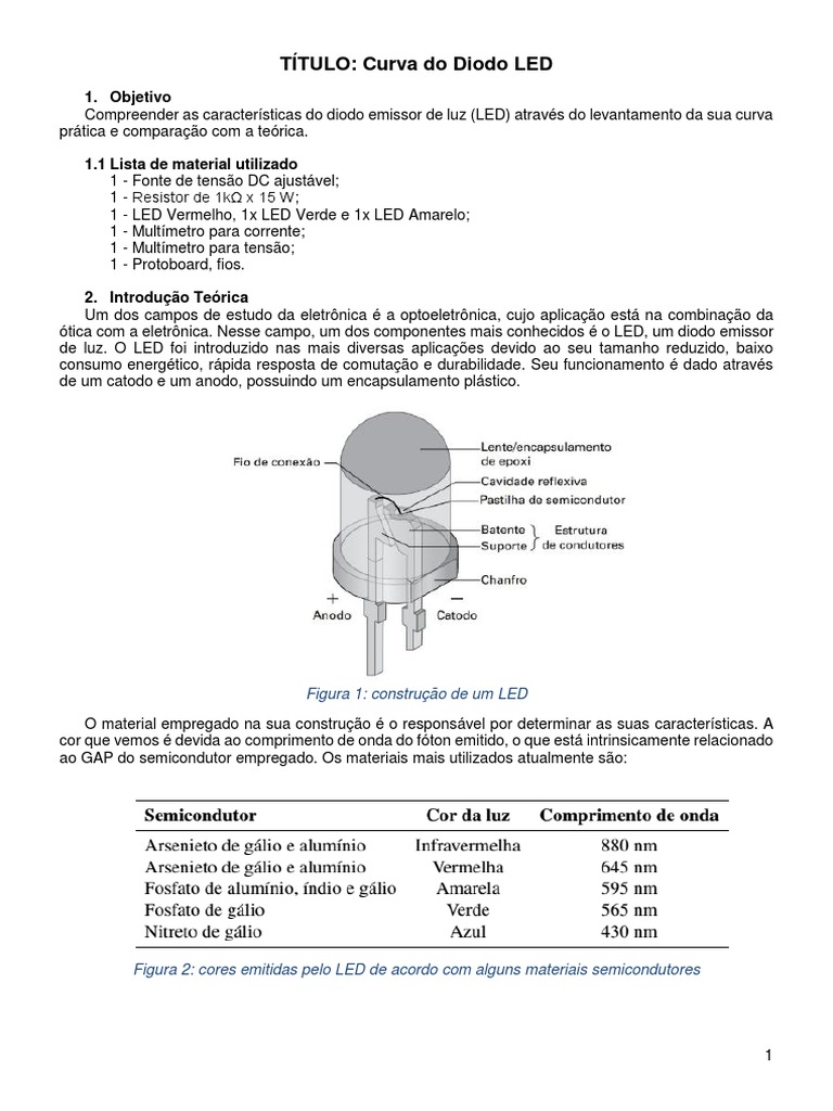 Curva Característica do Diodo LED | PDF | Diodo emissor de luz | Diodo