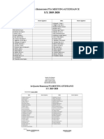 1st Quarter Homeroom PTA MEETING ATTENDANCE: Grade & Section: Grade 12-SMAW