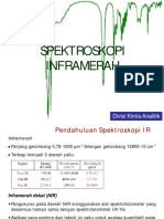 spektrometri IR 2016.pdf
