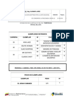 Ejemplares Retirados Carrera Ejemplar #Causa Nº: Preside